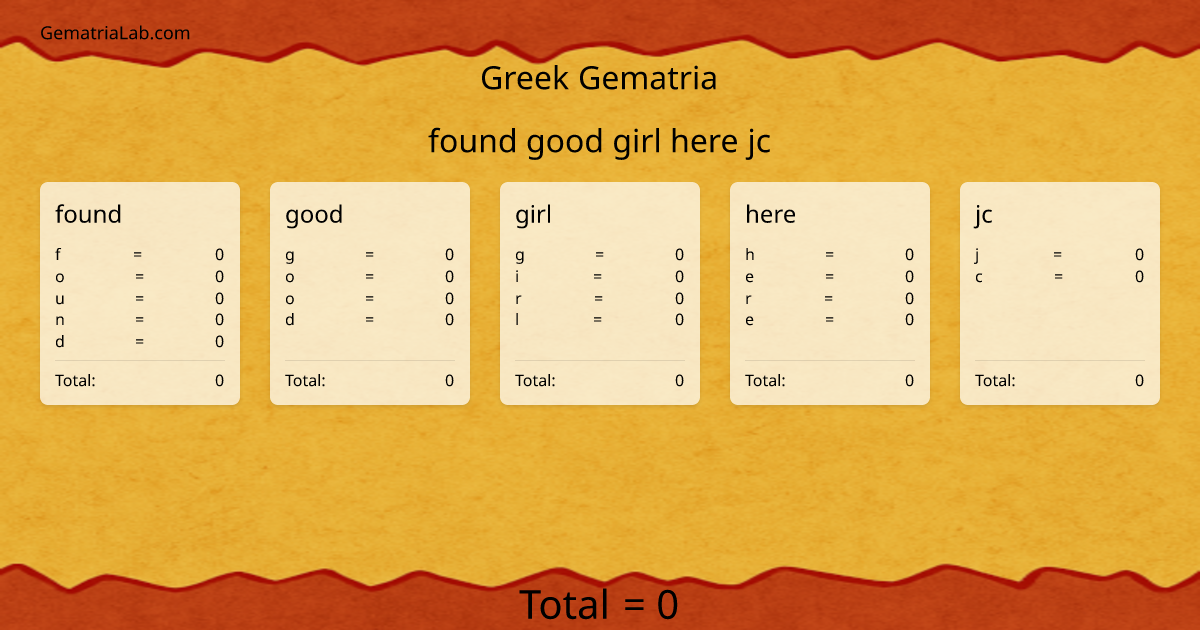 found good girl here jc in greek Gematria